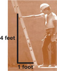 Example of proper ladder leaning angle.