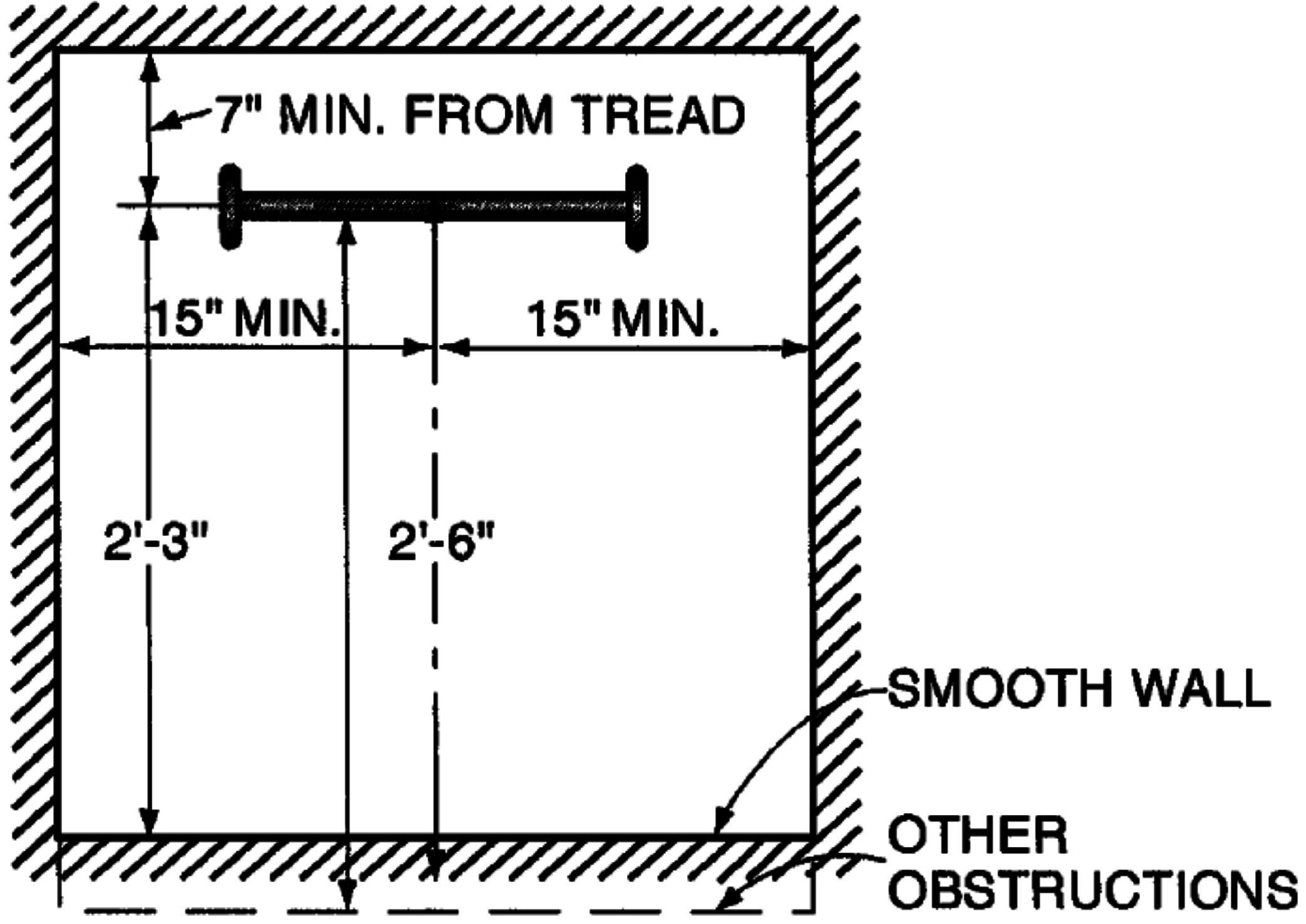 california-code-of-regulations-title-8-section-3277-fixed-ladders