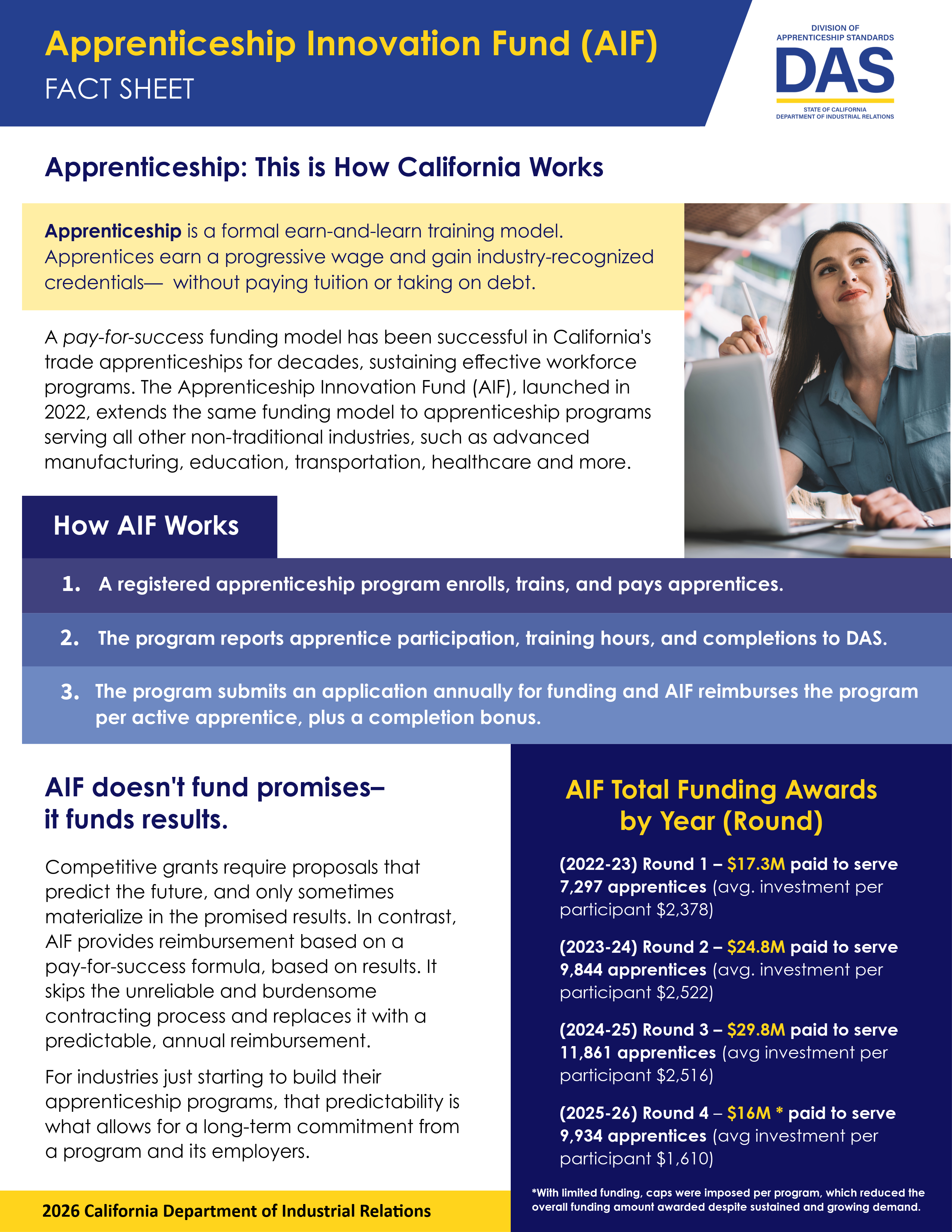 DAS_AIF-Factsheet-Thumbnail-image