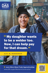 Poster of Female Construction Worker.