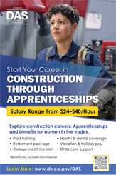 Poster of Female Construction Worker.