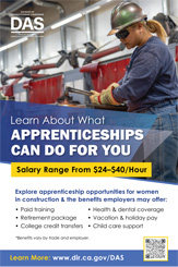 Poster of Female Construction Worker.